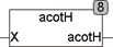 acoth
