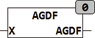 agdf