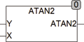 atan2