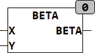 beta