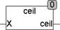 ceil