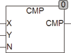 cmp