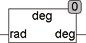deg