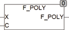 f_poly