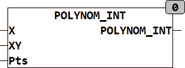 polynom_int