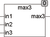 max3