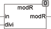 modr