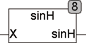 sinh