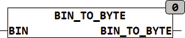 bin_to_byte