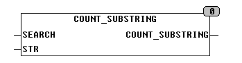count_substring