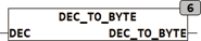 dec_to_byte