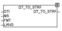 dt_to_strf