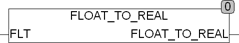 float_to_real