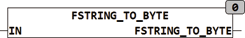 fstring_to_byte
