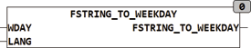 fstring_to_weekday