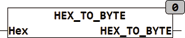 hex_to_byte