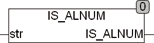 is_alnum