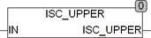 isc_upper
