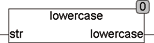 lowercase