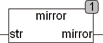 mirror