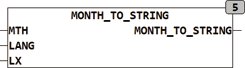 month_to_string