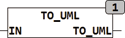 to_uml
