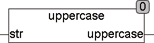 uppercase