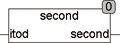 second