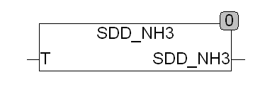 sdd_nh3