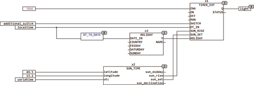 timer_ext_sample