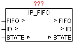 ip_fifo