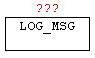 log_msg