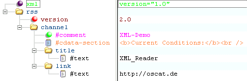 xml_reader_schema2