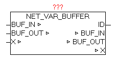 net_var_buffer