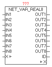 net_var_real8