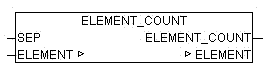 element_count