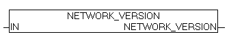 network_version
