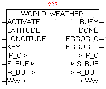 world_weather