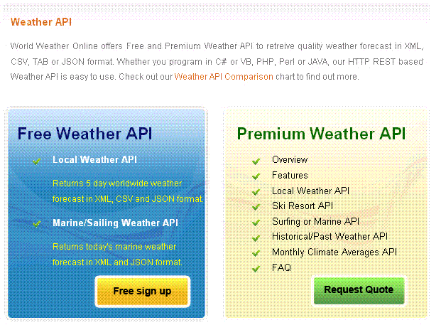 world_weather_sign_up